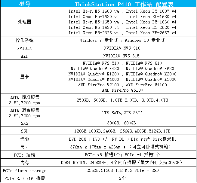 联想Think Station P410工作站_联想总代理商的简约设计设备，具备卓越图形处理能力