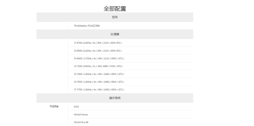 联想Think Station P318高性能工作站_联想总代理商提供，专为深度学习与3D设计打造