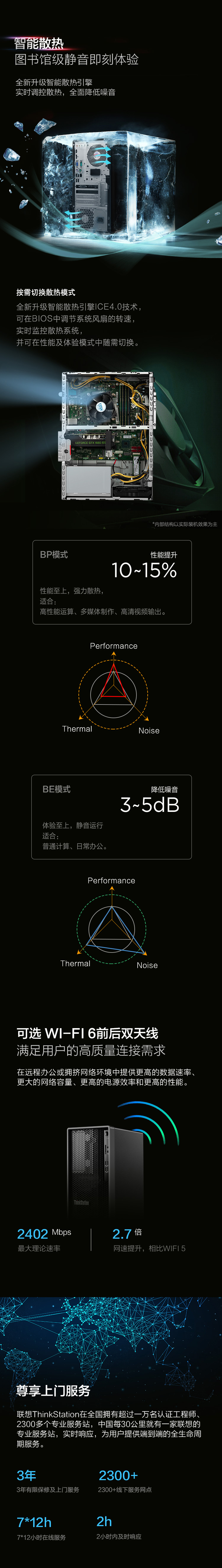 联想Think Station K工作站，配备十代i5处理器、GTX 1660S显卡和高速SSD，具备图书馆级静音设计