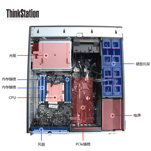 联想Think Station P500高性能图形工作站，搭载英特尔至强E5 - 1620v3处理器，图形处理能力出众