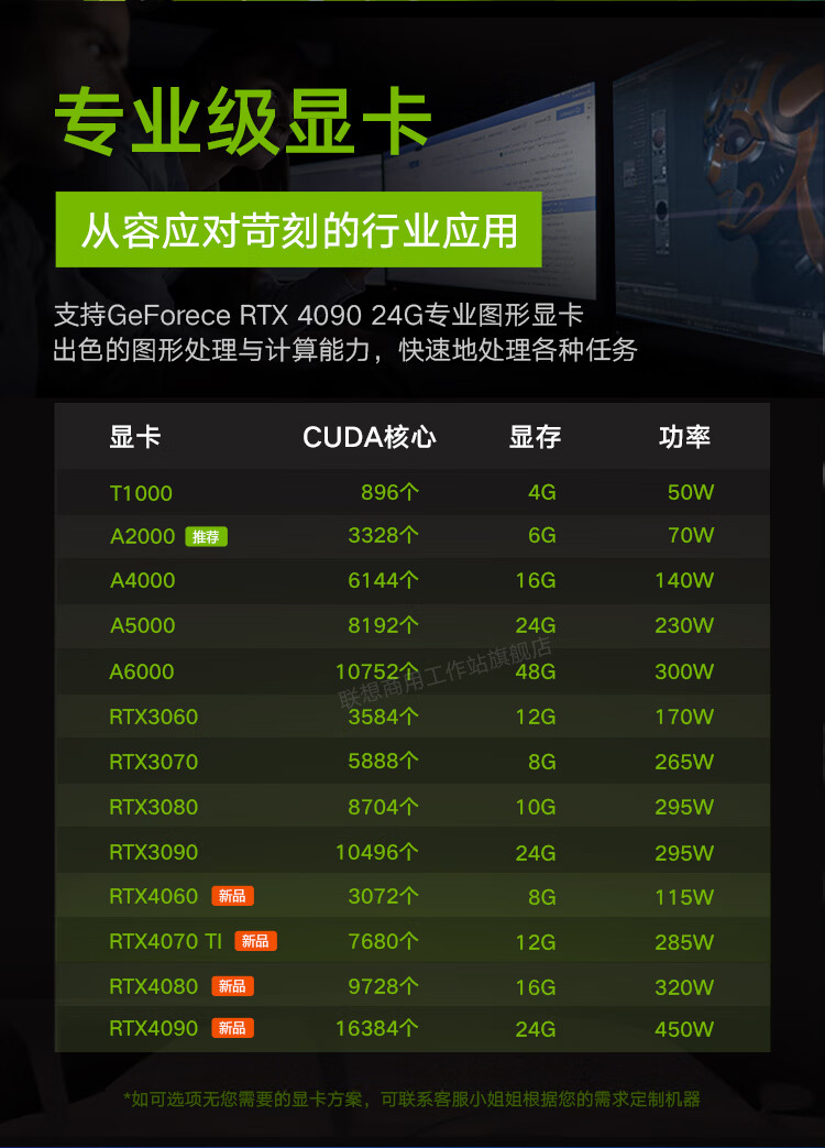 联想Think Station P3 Tower工作站，搭载NVIDIA Ge Force RTX 4090 24G强劲显卡