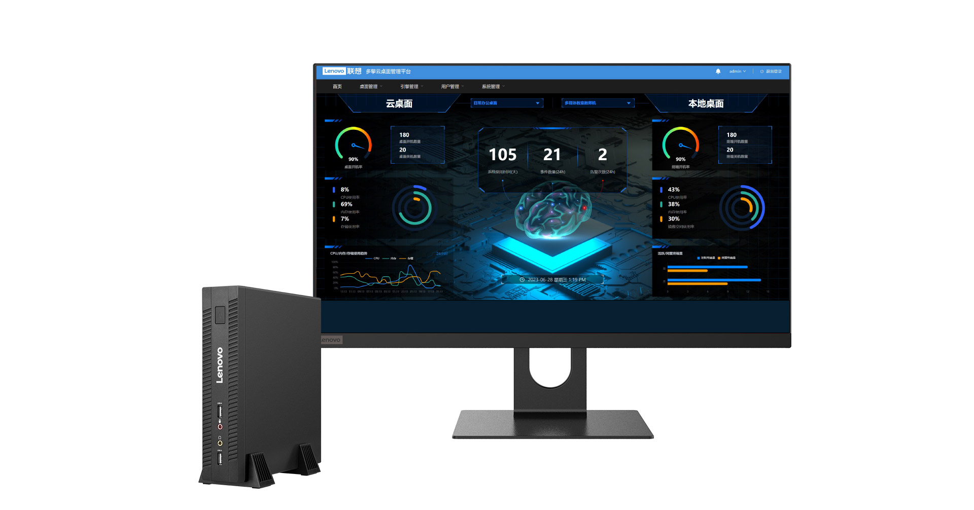 联想工控主机ECC-T51，配备锐龙R5 2400G处理器与Vega11核显