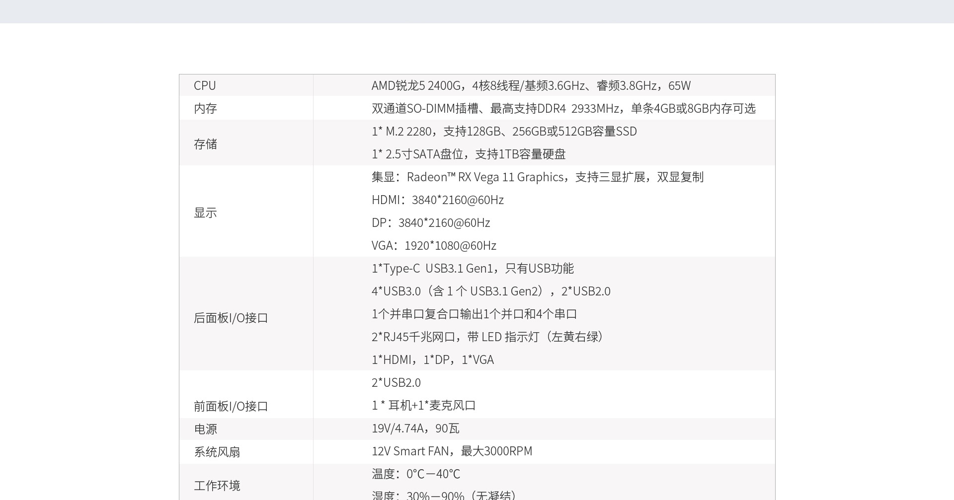联想工控主机ECC-T51，配备锐龙R5 2400G处理器与Vega11核显