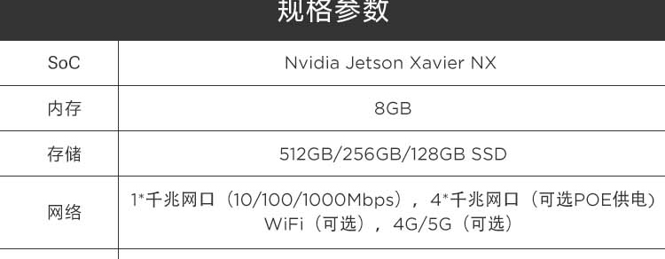 联想边缘计算网关ECG-N50_Nvidia Jetson Xavier NX高性能AI视觉方案
