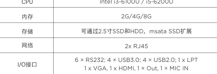 联想ECE-C22/C25工业级边缘计算网关，无风扇设计扩展强大