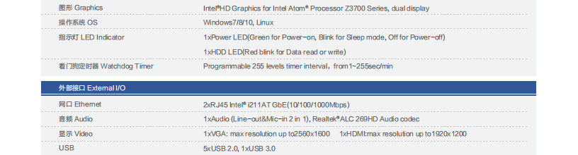 联想Lenovo ECE-620_工业级网关终端，高性能低功耗工控机