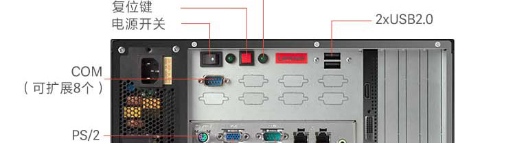 联想ECI-320_工业级壁挂式工控机，小体积大扩展