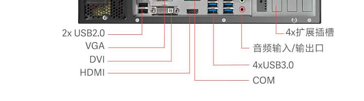 联想ECI-320_工业级壁挂式工控机，小体积大扩展