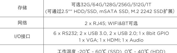 联想Lenovo ECE-670_高性能嵌入式工业计算机
