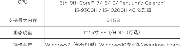 联想云终端ECC-T30工控机，桌面挂壁多用，支持多设备