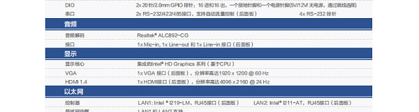 联想Lenovo EAM-600I_高性能工业主板，电源设计保障USB端口稳定供电