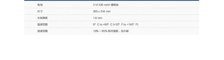 联想Lenovo ECB-524W_高性能嵌入式主板，多接口扩展