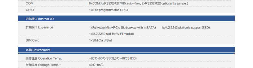 联想Lenovo ECE-620_工业级网关终端，高性能低功耗工控机