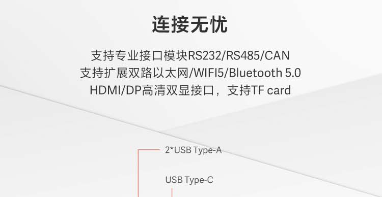 联想ECG-AR70P_多功能边缘计算网关，支持5G通信与AI模块扩展